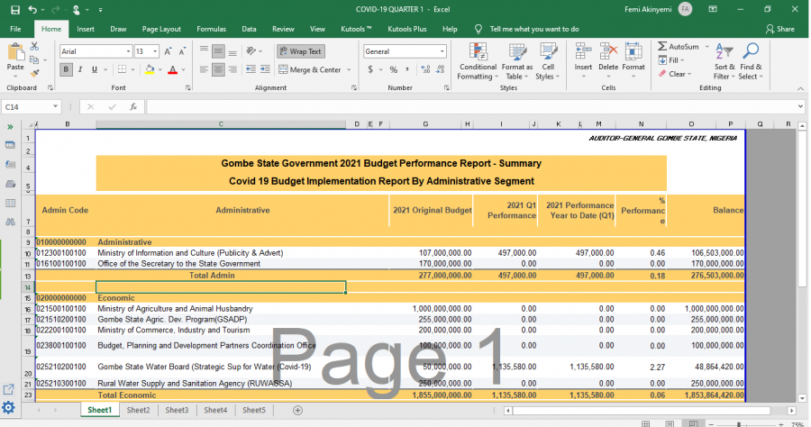 Report of the Auditor-General  On COVID-19  Budget implementation  Report for the  1st quarter report January to march,  2021